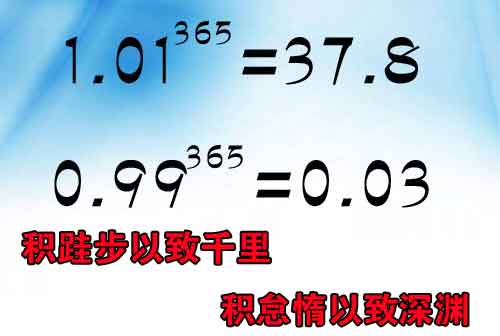 坚持才会长远，积累才会成功！