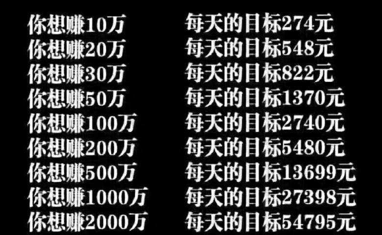 2019年即将离去，2020马上到来，请准备好你的网络赚钱计划