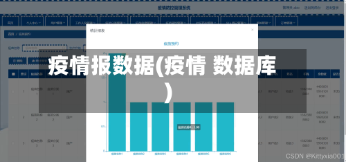 疫情报数据(疫情 数据库)-第2张图片