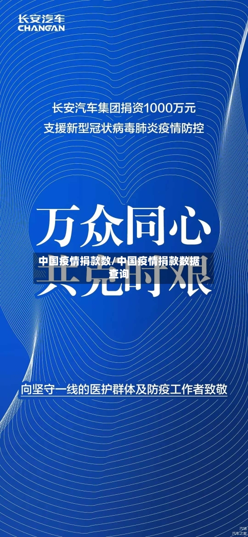 中国疫情捐款数/中国疫情捐款数据查询