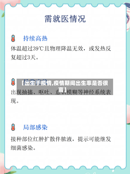 【出生于疫情,疫情期间出生率是否很高】