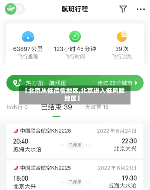 【北京从低疫情地区,北京进入低风险地区】-第2张图片