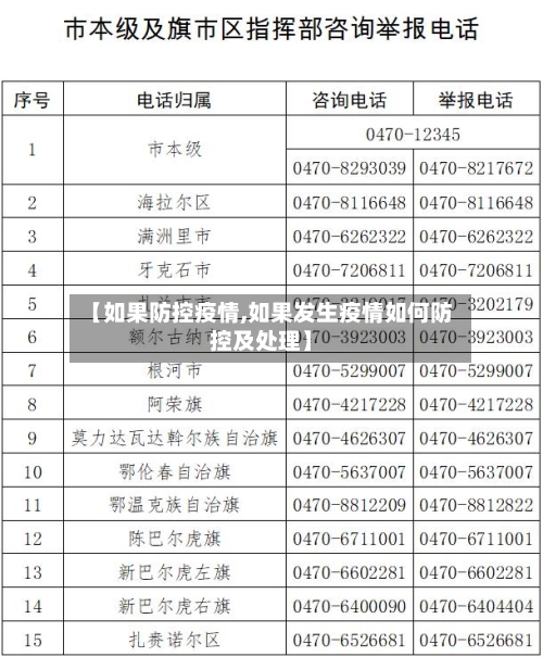 【如果防控疫情,如果发生疫情如何防控及处理】-第2张图片