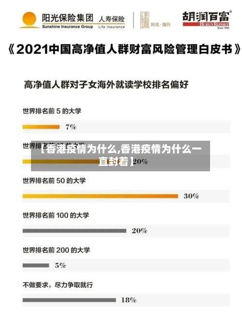 【香港疫情为什么,香港疫情为什么一直封着】