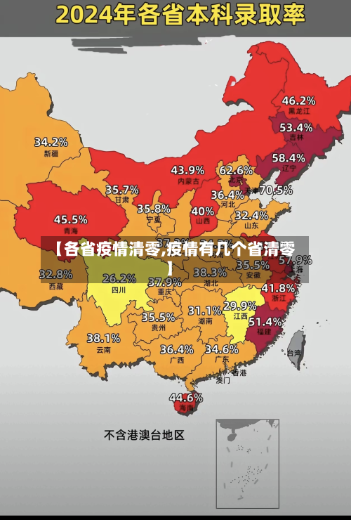 【各省疫情清零,疫情有几个省清零】-第2张图片