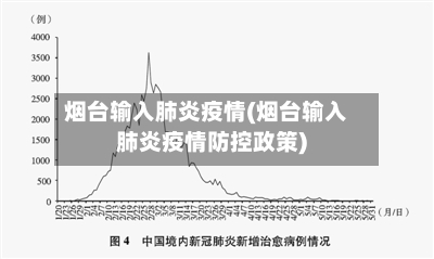 烟台输入肺炎疫情(烟台输入肺炎疫情防控政策)-第3张图片