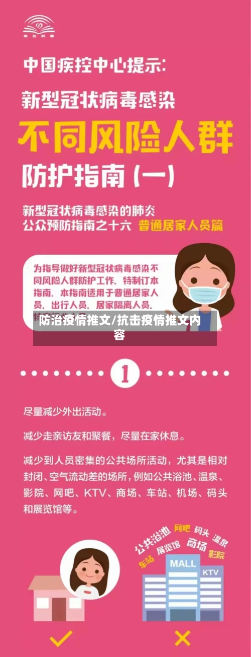 防治疫情推文/抗击疫情推文内容