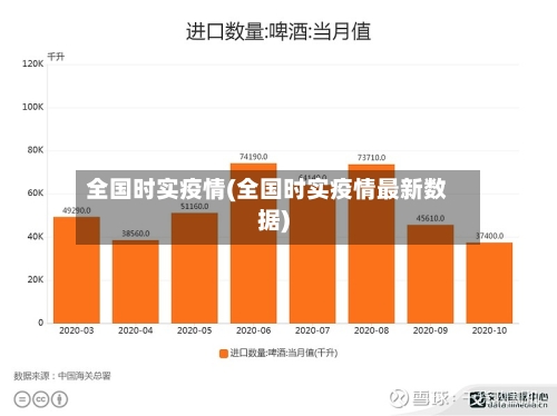 全国时实疫情(全国时实疫情最新数据)