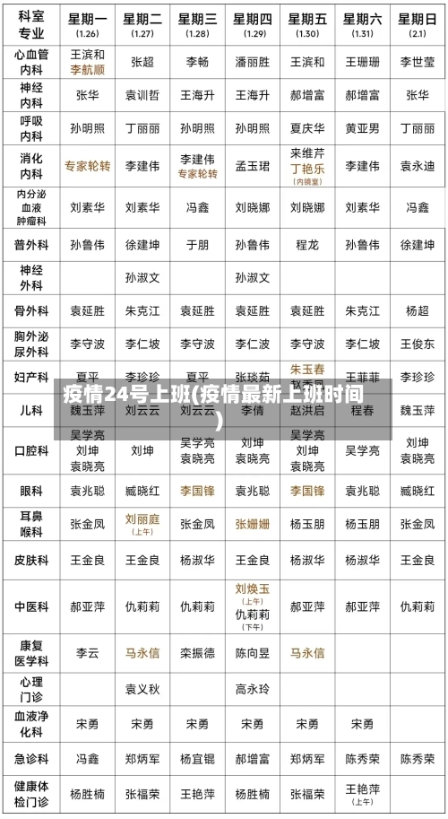 疫情24号上班(疫情最新上班时间)