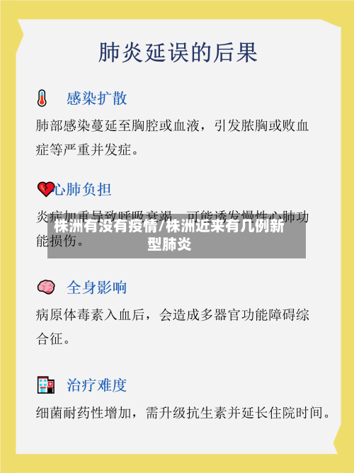 株洲有没有疫情/株洲近来有几例新型肺炎-第3张图片