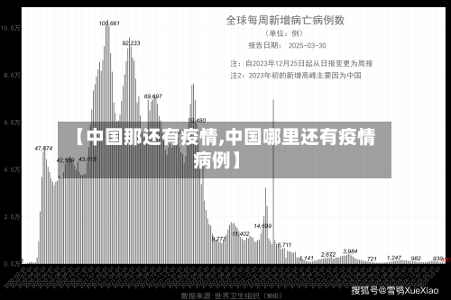 【中国那还有疫情,中国哪里还有疫情病例】-第2张图片