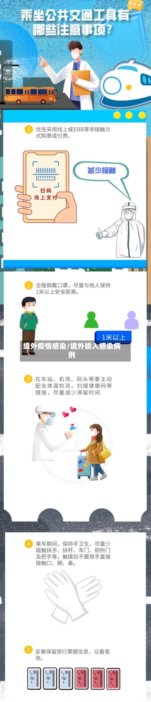 境外疫情感染/境外输入感染病例