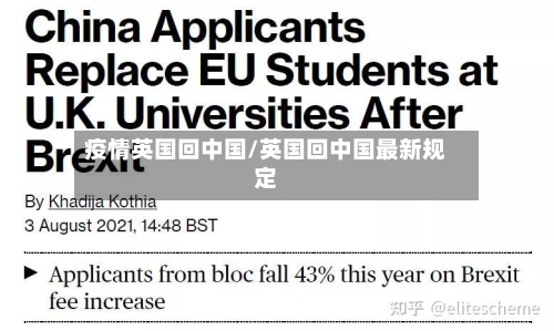 疫情英国回中国/英国回中国最新规定