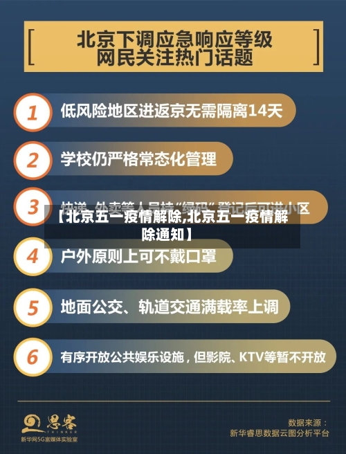 【北京五一疫情解除,北京五一疫情解除通知】