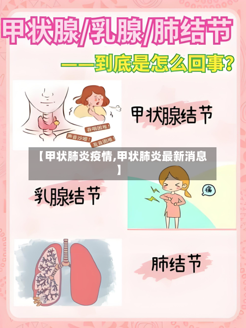 【甲状肺炎疫情,甲状肺炎最新消息】