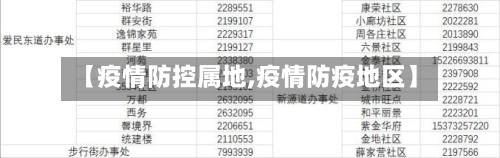 【疫情防控属地,疫情防疫地区】-第3张图片