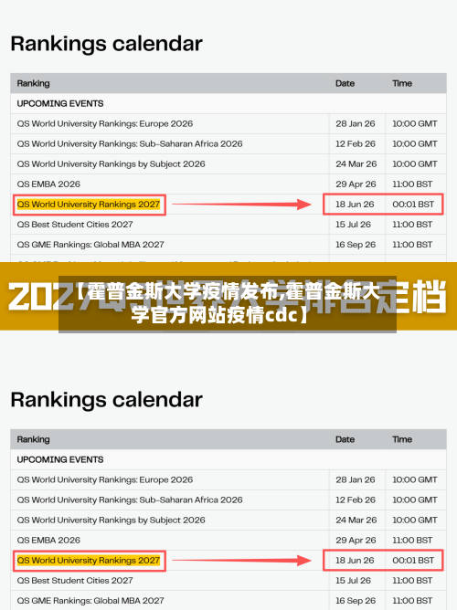 【霍普金斯大学疫情发布,霍普金斯大学官方网站疫情cdc】