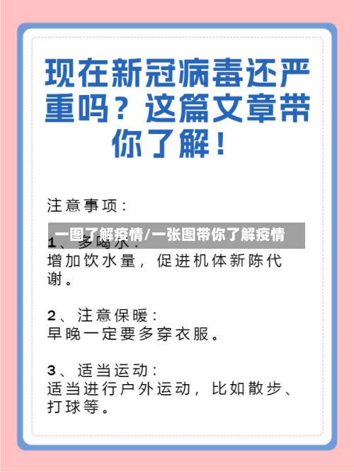 一图了解疫情/一张图带你了解疫情-第2张图片