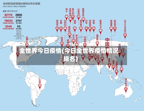 全世界今日疫情(今日全世界疫情情况排名)-第2张图片