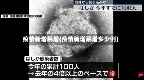 疫情新增暴增(疫情新增暴增多少例)