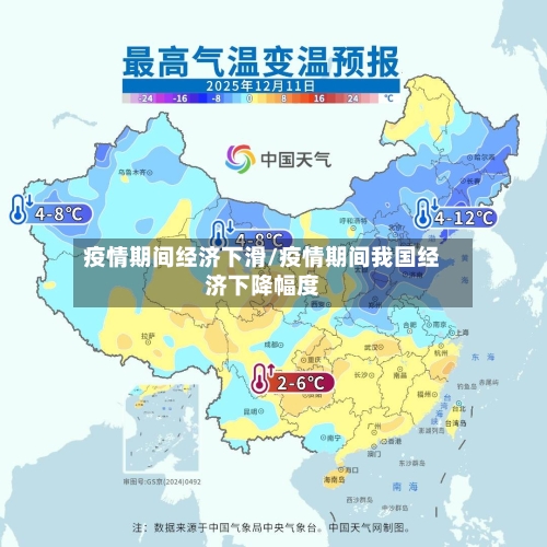 疫情期间经济下滑/疫情期间我国经济下降幅度