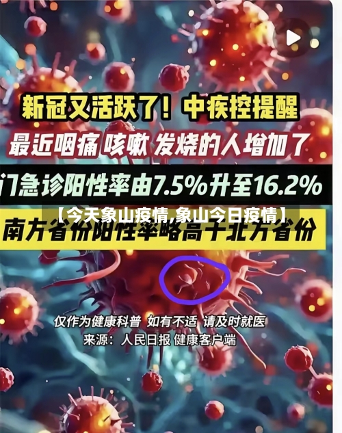 【今天象山疫情,象山今日疫情】-第2张图片