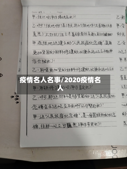 疫情名人名事/2020疫情名人-第2张图片