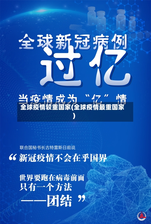 全球疫情较重国家(全球疫情最重国家)