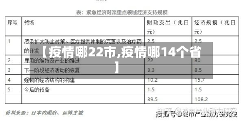 【疫情哪22市,疫情哪14个省】-第2张图片
