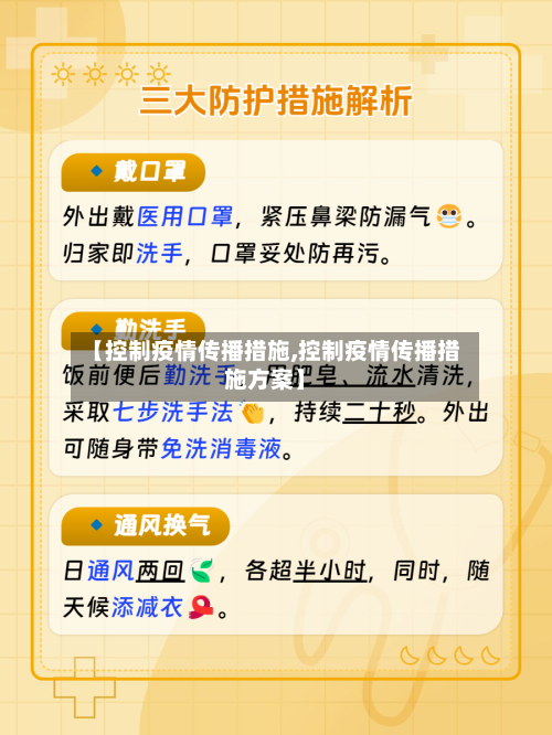 【控制疫情传播措施,控制疫情传播措施方案】-第3张图片