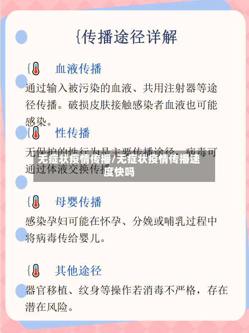 无症状疫情传播/无症状疫情传播速度快吗-第2张图片