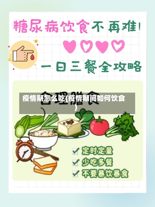 疫情期怎么吃(疫情期间如何饮食)-第2张图片