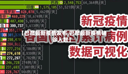 【巴彦最新疫情发布,巴彦最新疫情确诊人数】