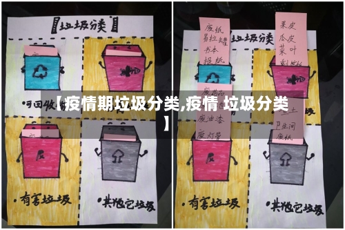 【疫情期垃圾分类,疫情 垃圾分类】-第2张图片