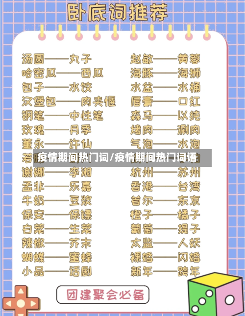 疫情期间热门词/疫情期间热门词语-第2张图片
