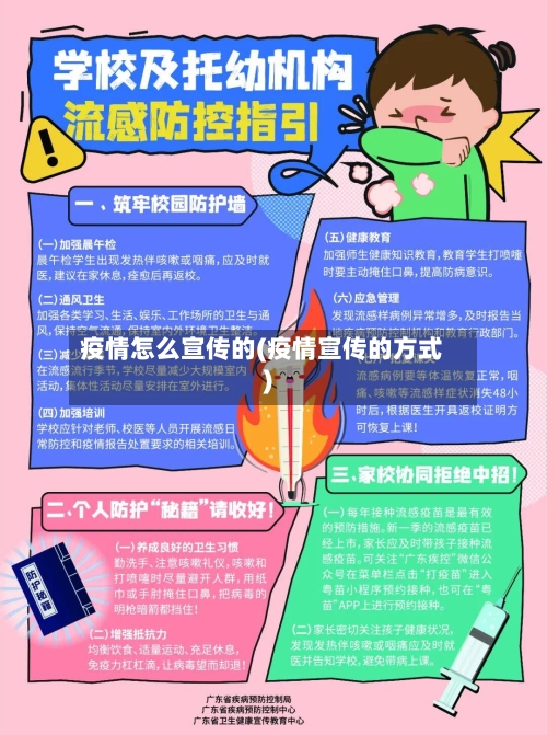 疫情怎么宣传的(疫情宣传的方式)-第3张图片