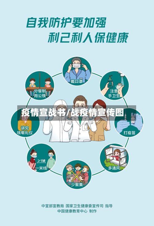 疫情宣战书/战疫情宣传图