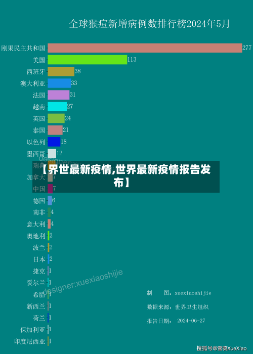 【界世最新疫情,世界最新疫情报告发布】-第2张图片
