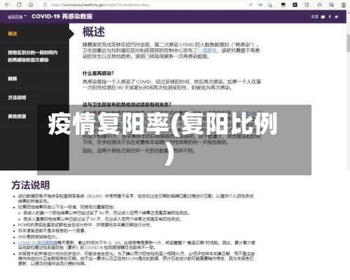 疫情复阳率(复阳比例)