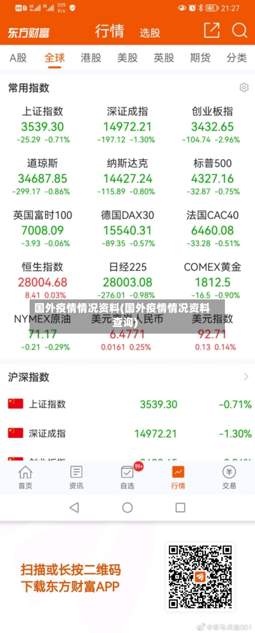 国外疫情情况资料(国外疫情情况资料查询)-第3张图片