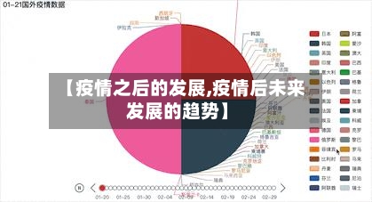 【疫情之后的发展,疫情后未来发展的趋势】-第2张图片