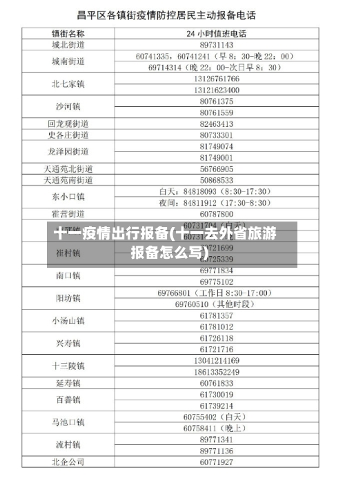十一疫情出行报备(十一去外省旅游报备怎么写)-第2张图片
