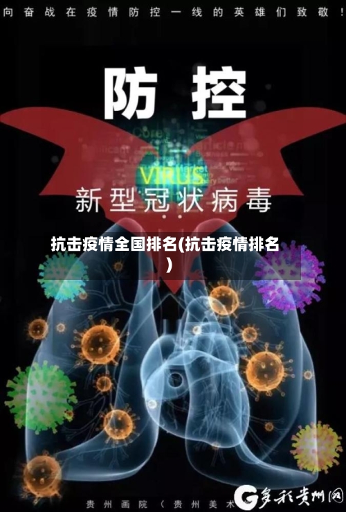 抗击疫情全国排名(抗击疫情排名)-第2张图片