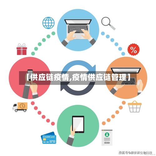 【供应链疫情,疫情供应链管理】-第2张图片
