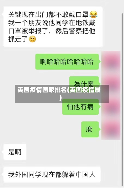 英国疫情国家排名(英国疫情最)