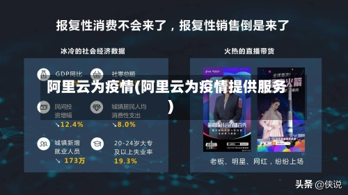 阿里云为疫情(阿里云为疫情提供服务)