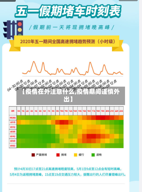 【疫情在外注意什么,疫情期间谨慎外出】