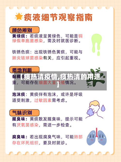 【痰热清疫情,痰热清的用途】-第2张图片