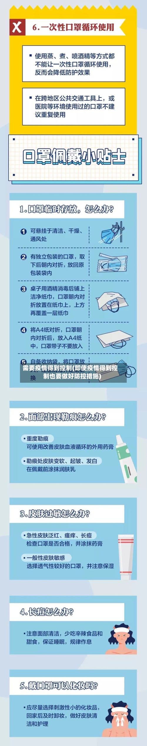 需要疫情得到控制(即使疫情得到控制也要做好防控措施)-第2张图片