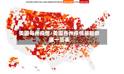 美国每州疫情/美国各州疫情最新数据一览表